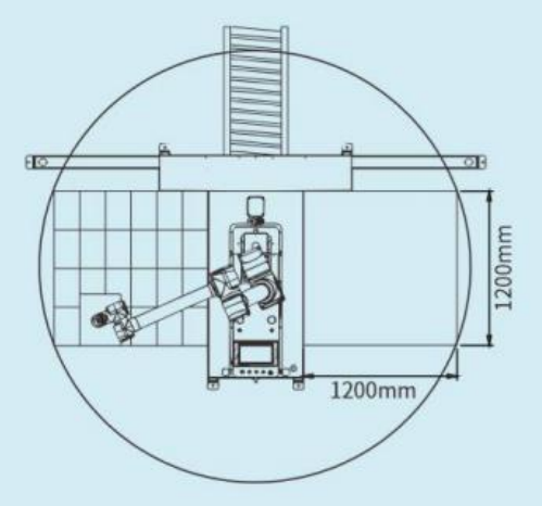 Ai-RMD30 AI協働パレタイジングロボット（≤9カートン/分）– 多様なシナリオに対応するインテリジェントで柔軟なパレタイジングソリューション