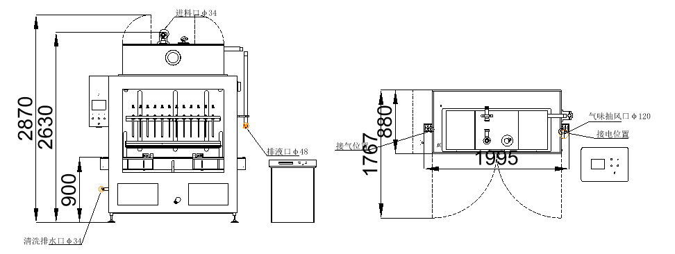CDP-8E マイクロコンピュータ 防腐重力詰め機 PLC制御とシュナイダー構成